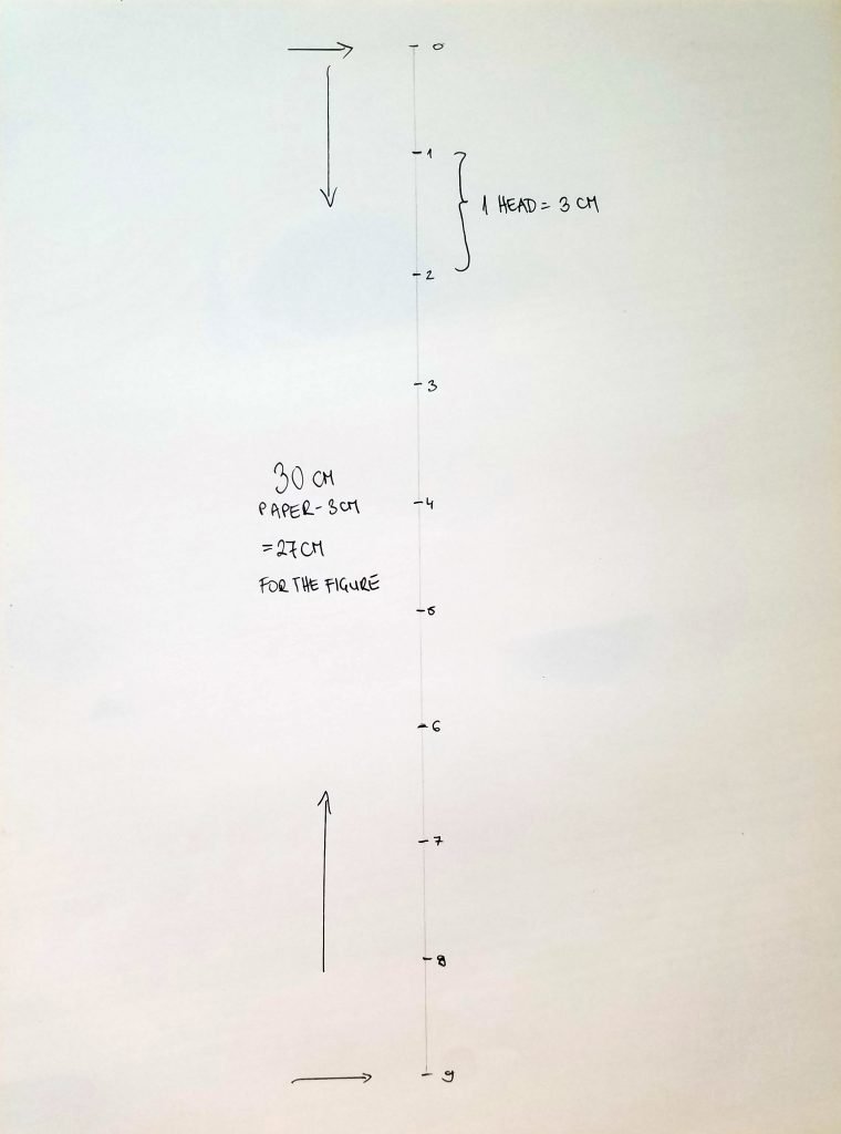 how to draw a fashion croquis