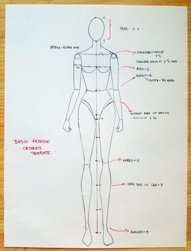 how to draw a fashion croquis