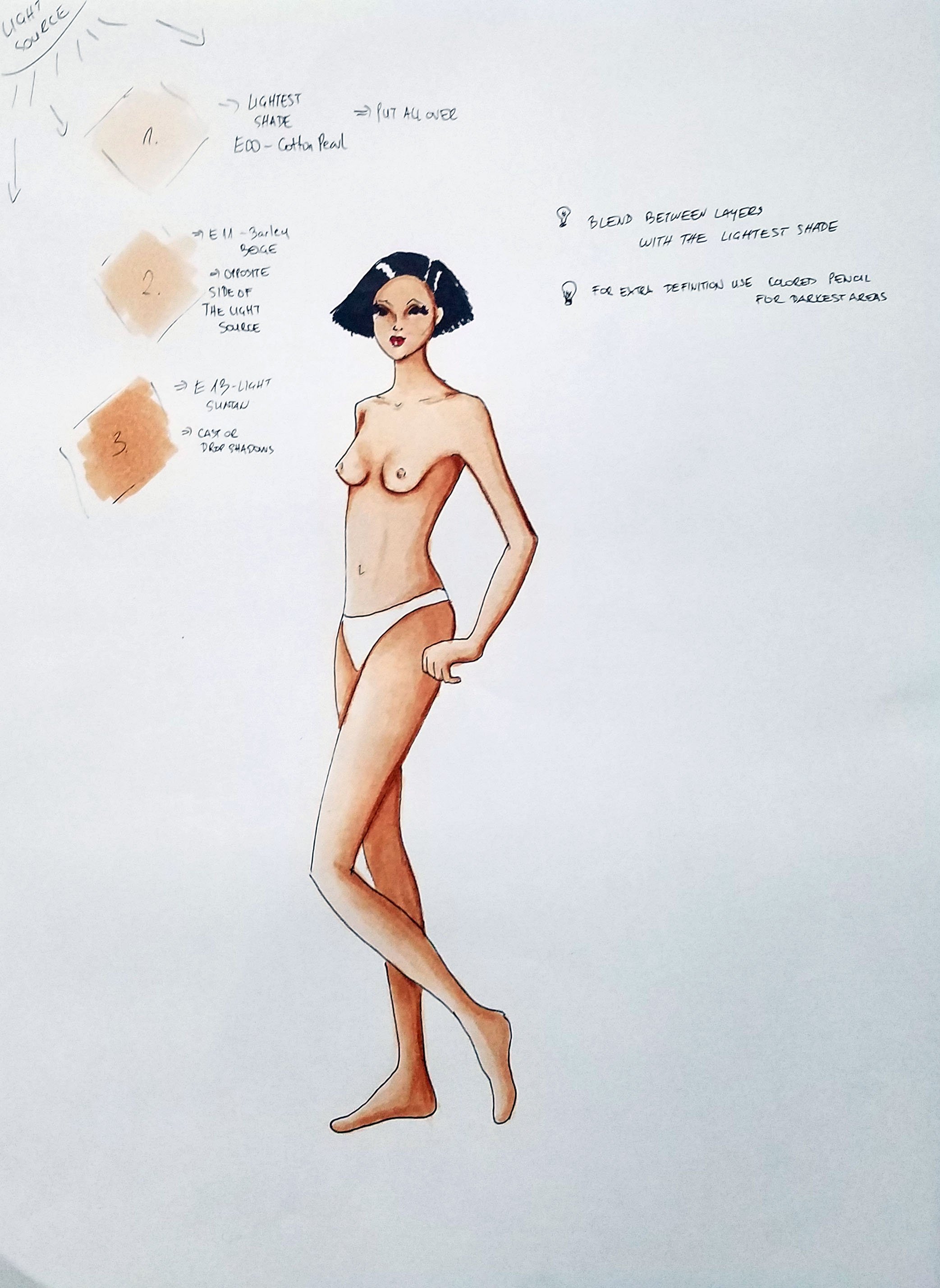 skin tone coloring coloring skin tone in fashion illustration
