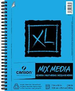 fashion illustration kit