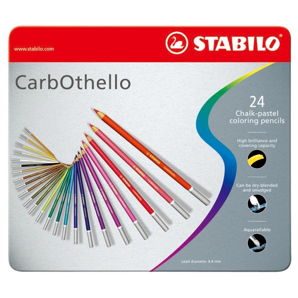 fashion illustration kit