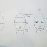 drawing faces in fashion illustration