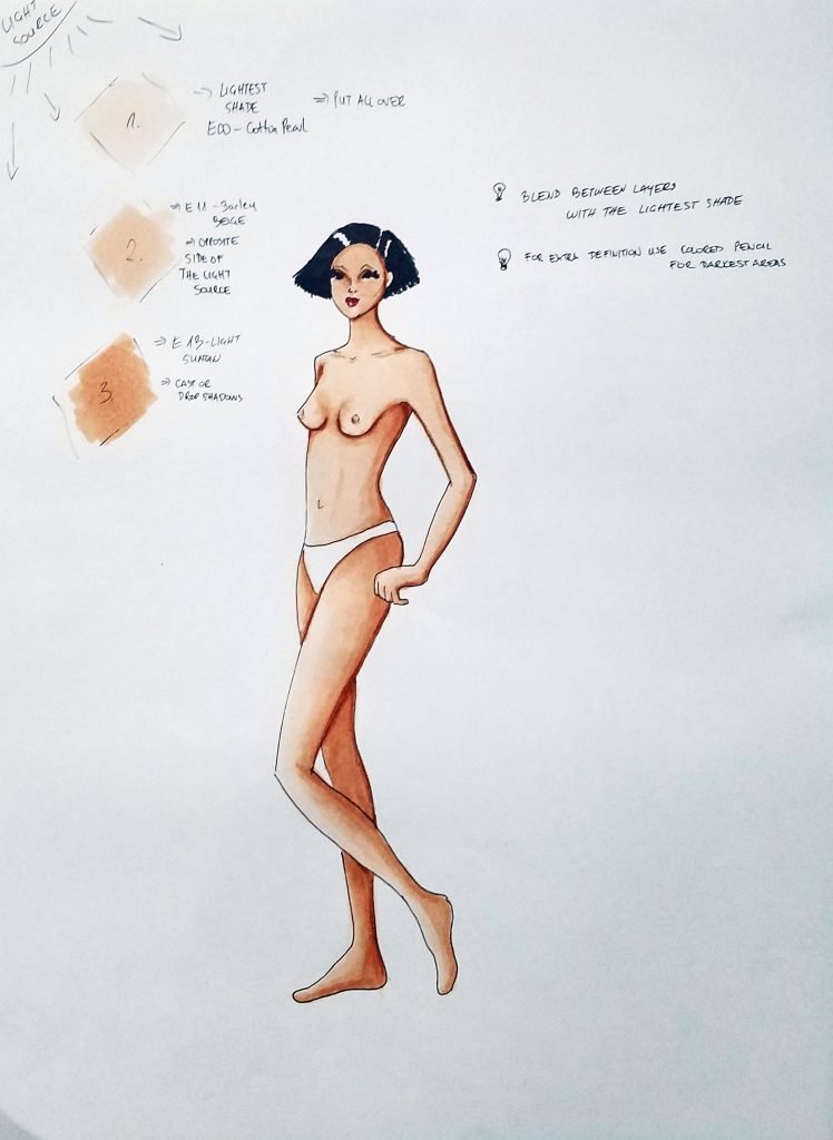 coloring skin tone in fashion illustration