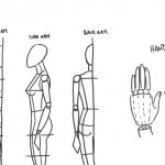 how to draw hands in fashion illustration